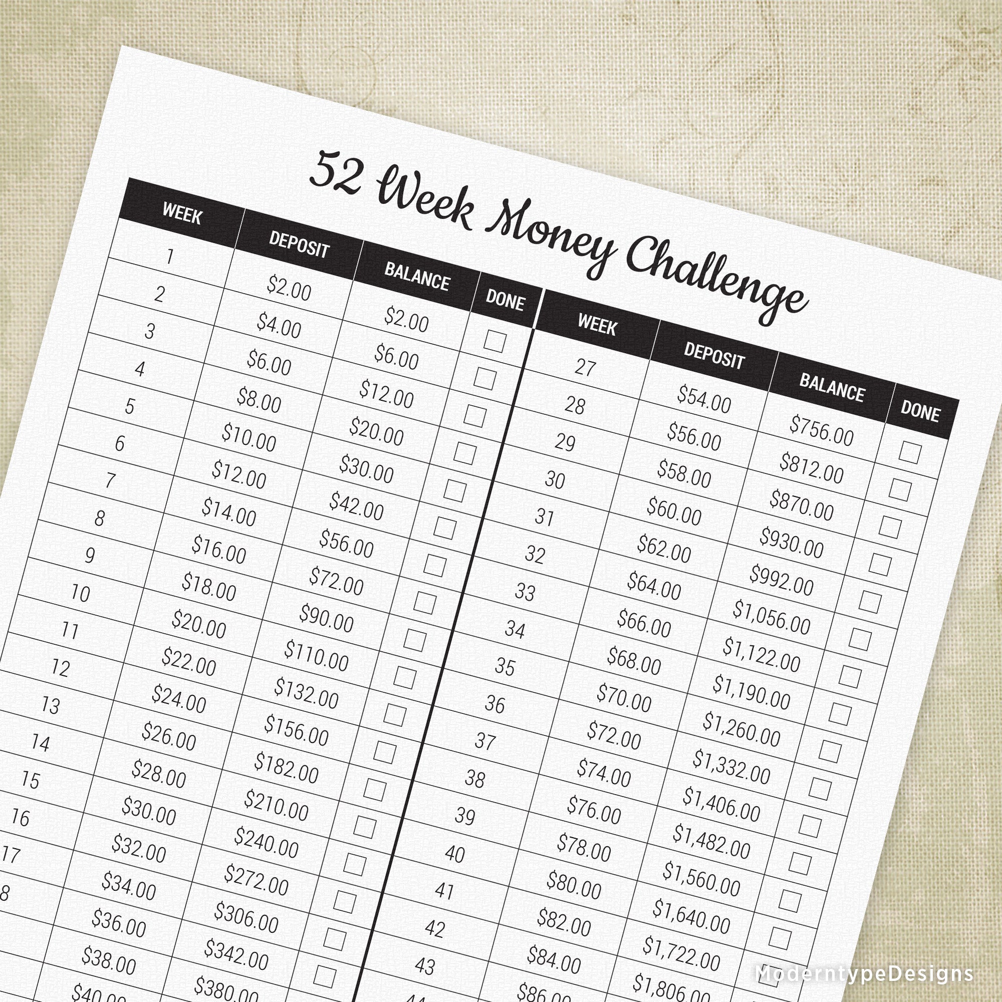 This is a PDF 52 Week Money Challenge Printable file - Increasing $2 Each Week. Use this financial planner to help put a few dollars aside at the end of the year. Use for vacations, cars, bills, and other expenses! 