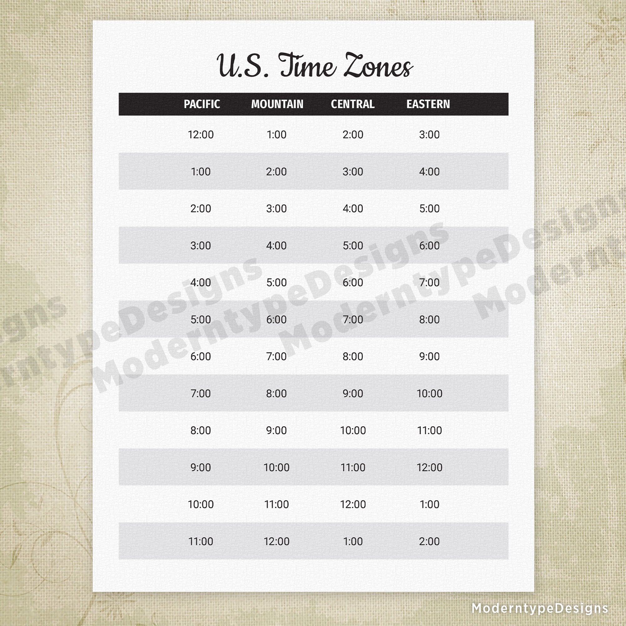 U.S. Time Zones Printable