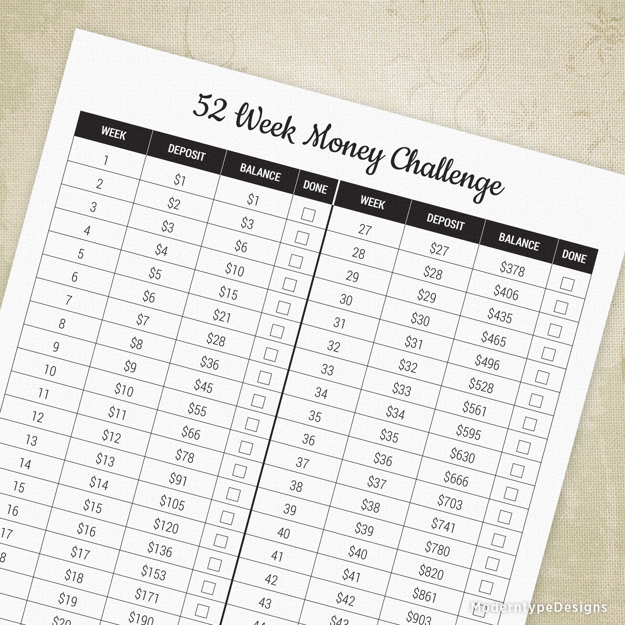 This is a PDF 52 Week Money Challenge Printable file - Increasing $1 Each Week. Use this financial planner to help put a few dollars aside at the end of the year. Use for vacations, cars, bills, and other expenses! At the top of this form is “52 Week Money Challenge”. Below that is "Week", which lists all 52 weeks of the year, a column for "Deposit", which shows the dollar amount you would deposit for each week, "Balance" for what you should have accumulated at that week, then ultimately the "Done" c