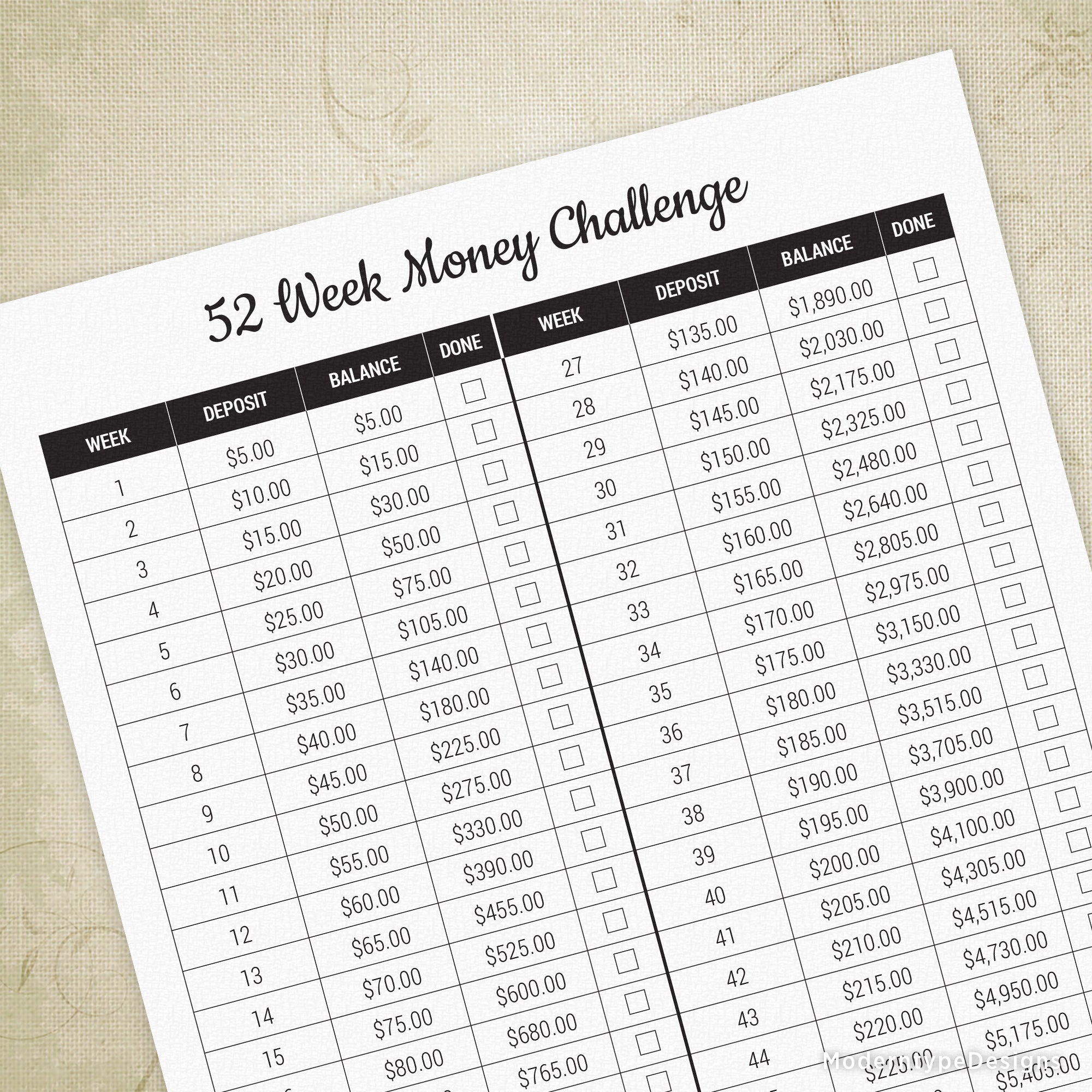 This is a PDF 52 Week Money Challenge Printable file - Increasing $5 Each Week. Use this financial planner to help put a few dollars aside at the end of the year. Use for vacations, cars, bills, and other expenses!