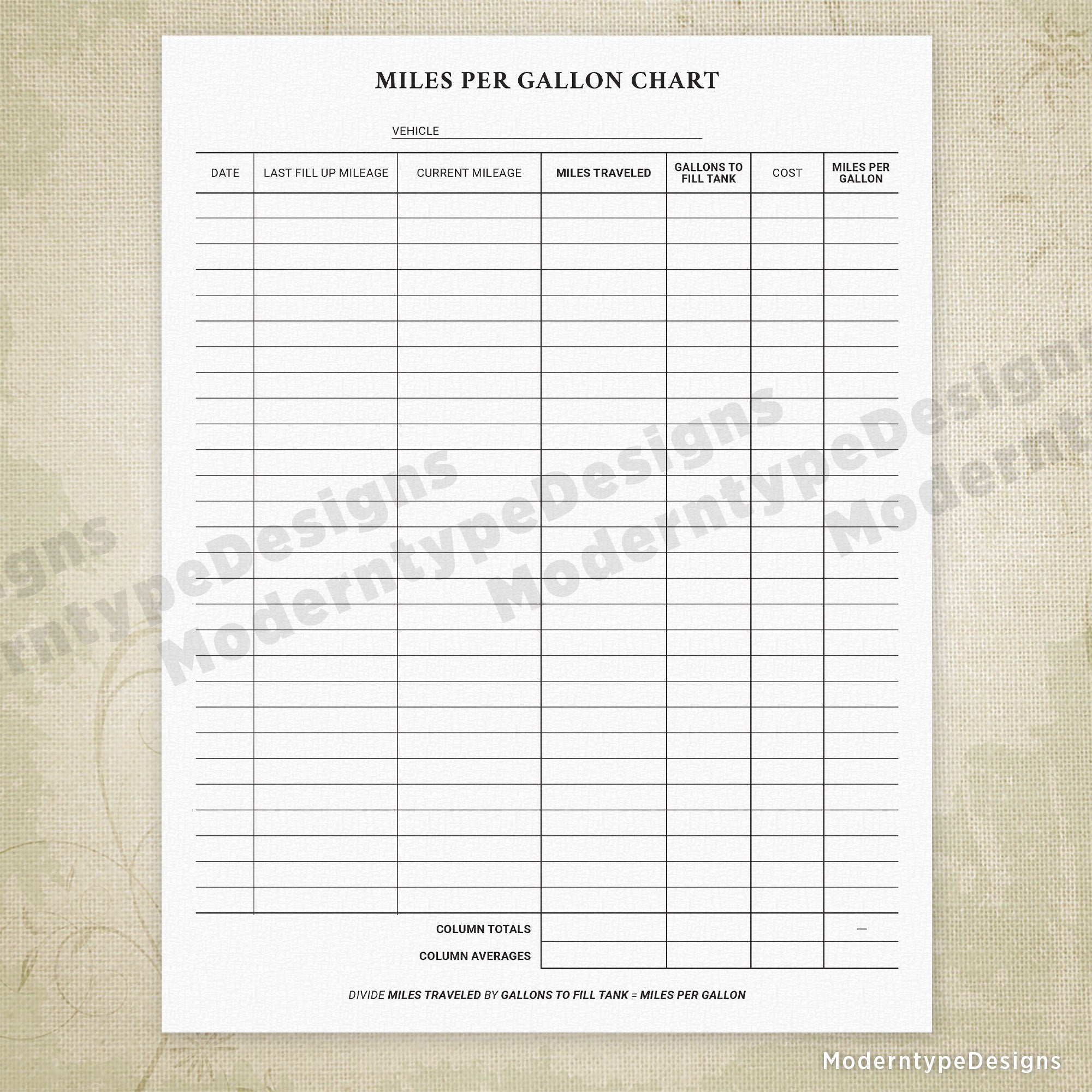 Miles Per Gallon Chart Printable Form