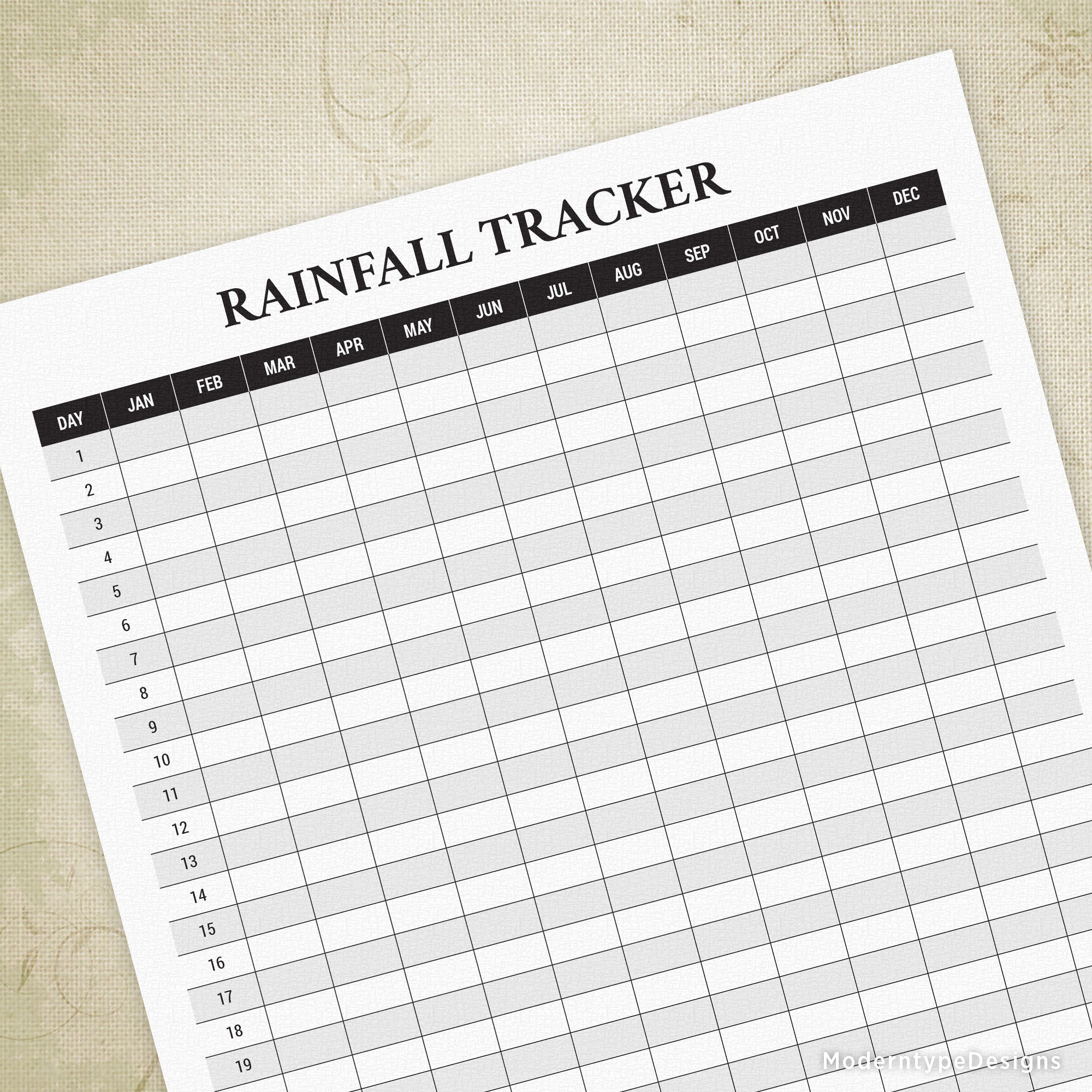 Rainfall tracker sheet with grid for recording rainfall amounts month by month.
