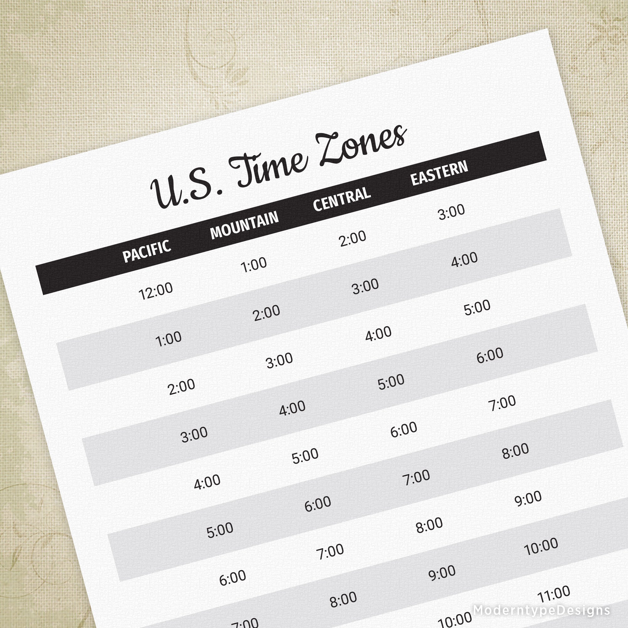 U.S. Time Zones Printable