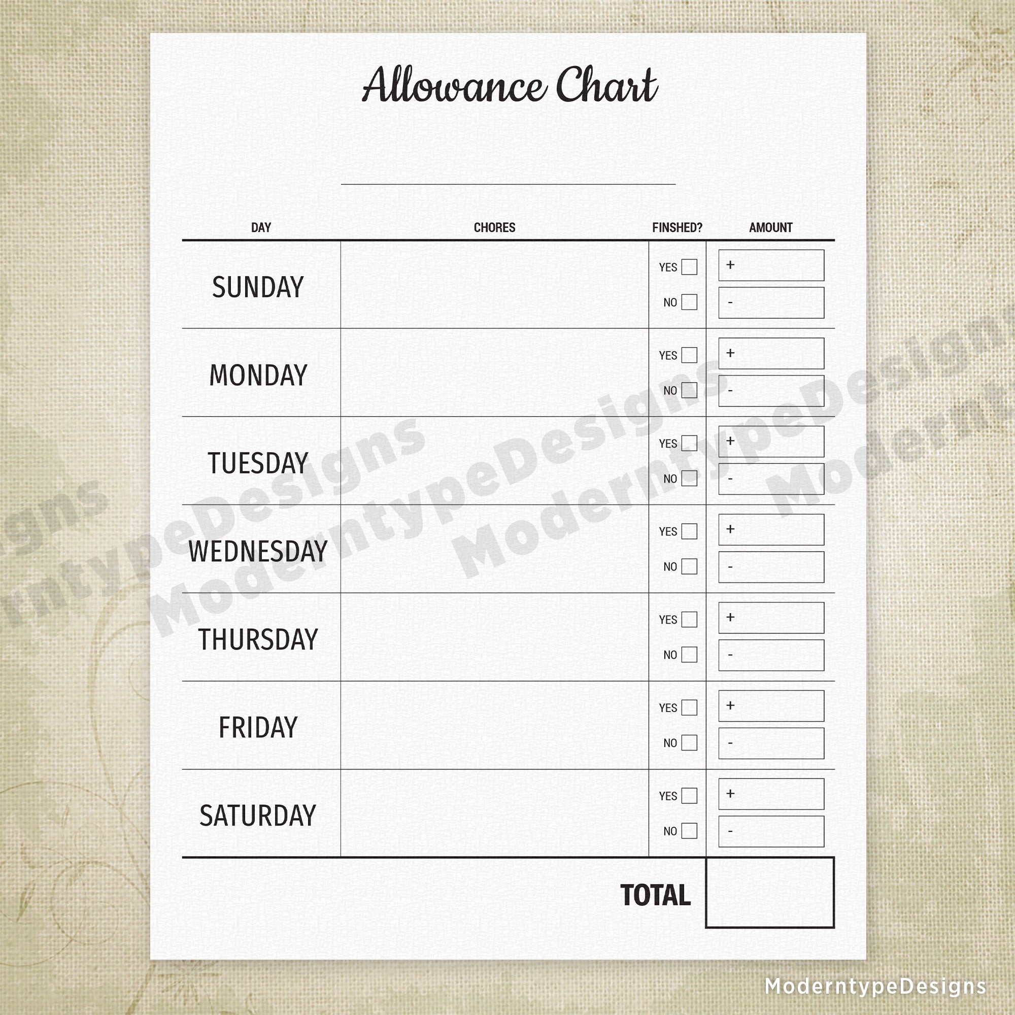 Allowance Chart Printable Form with Penalties