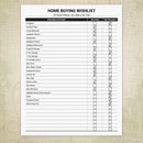 Home Buying Wishlist Printable, Editable
