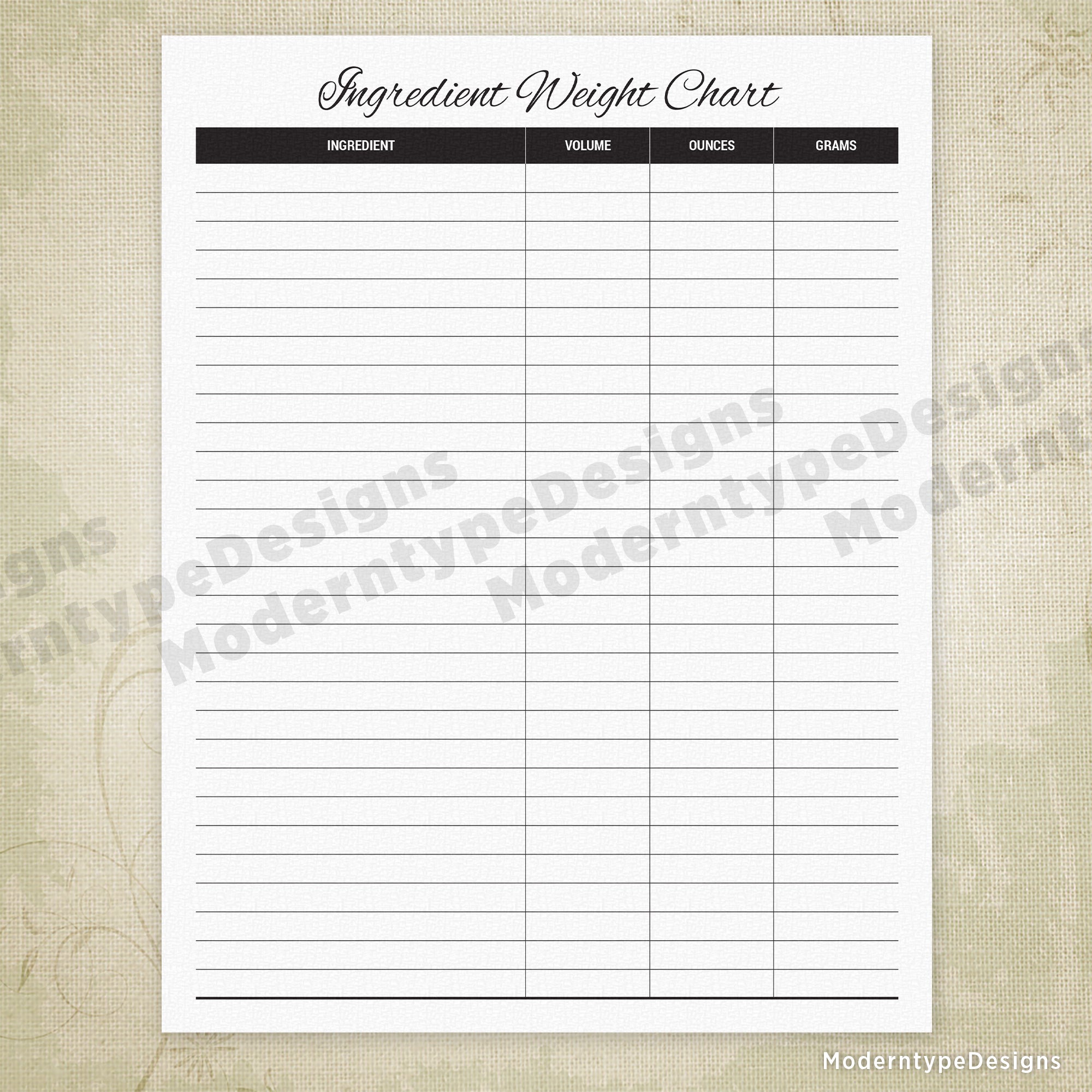Weight Conversion Chart